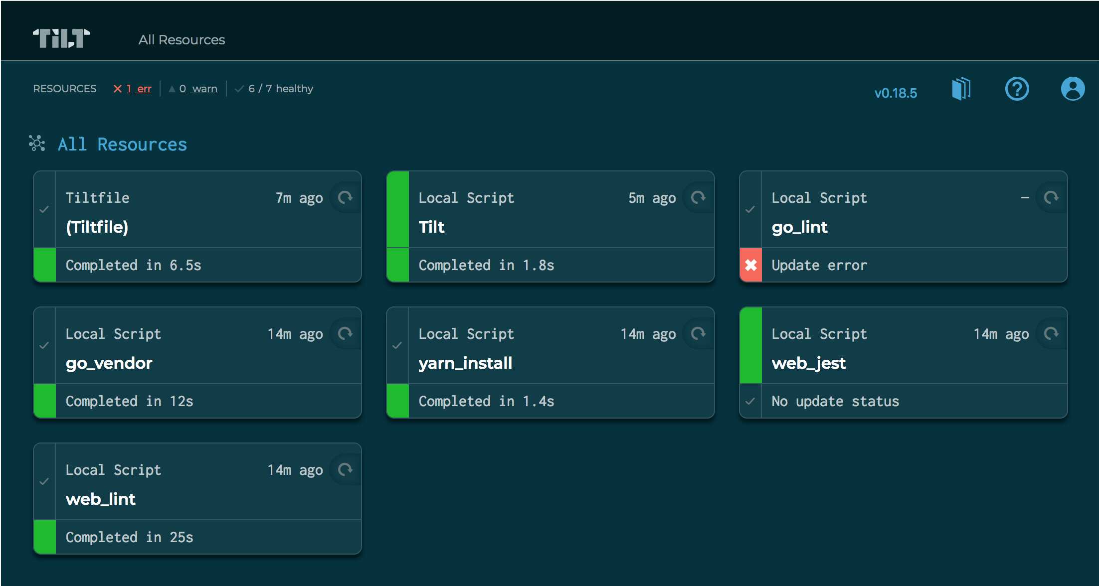 Overview to All Resources